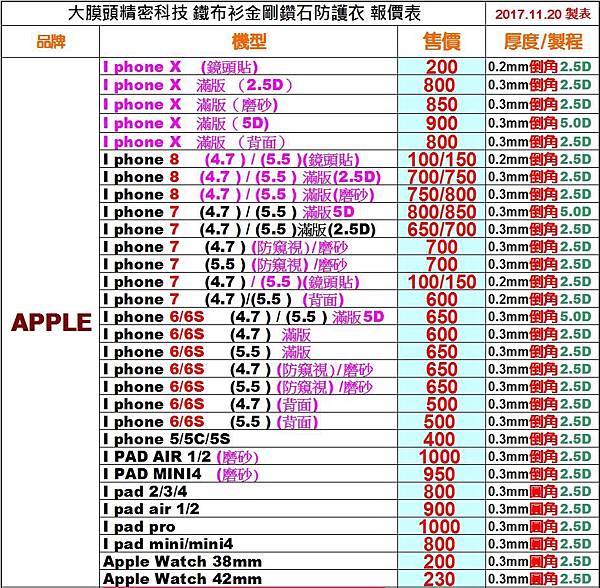 20171120 鐵布衫對外報價1