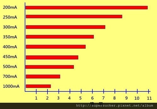 chart-chg.jpg