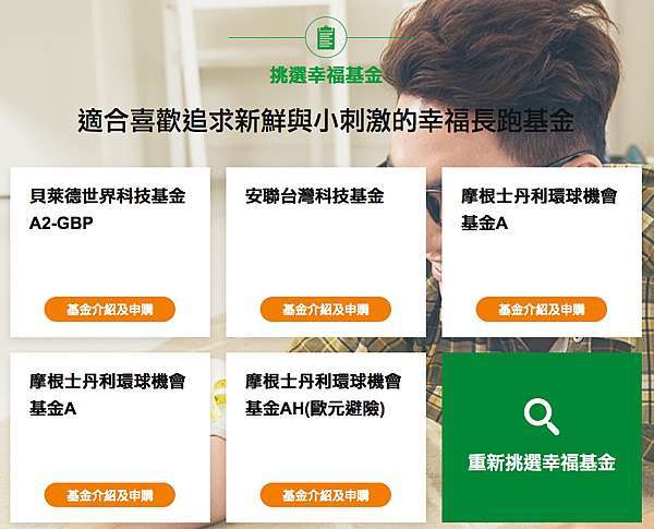 打工度假回來後 如何經營自己的第二人生 超級旅行者elaine Vicky 痞客邦