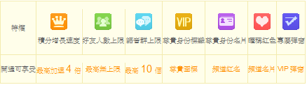 vip特權.png