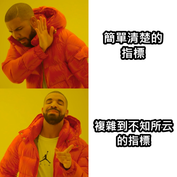 指標原則