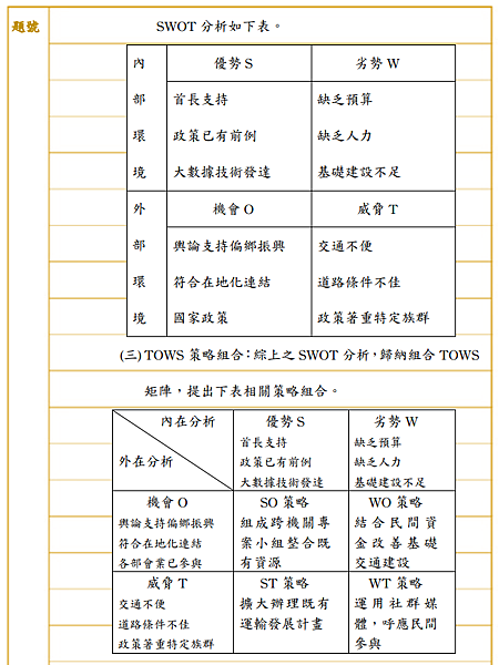 政策分析