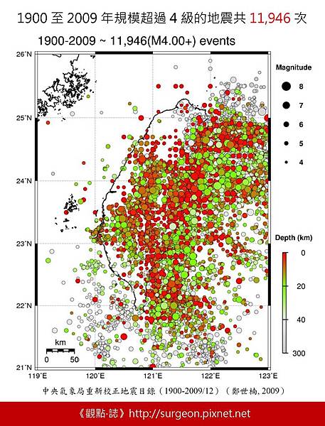 1900至2009年規模超過4級的地震共11,946次