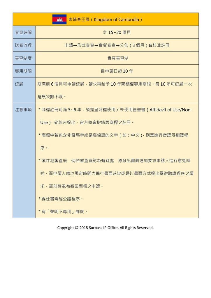柬埔寨商標.jpg 柬埔寨商標.jpg