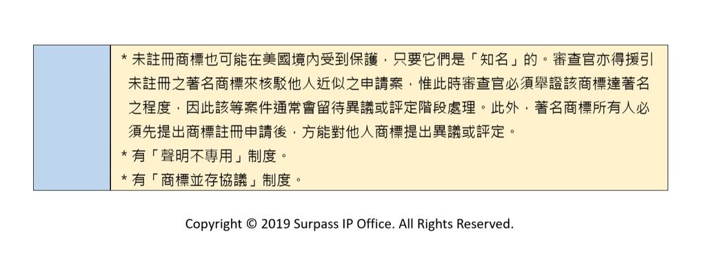 美國商標制度(2).jpg 美國商標制度(2).jpg
