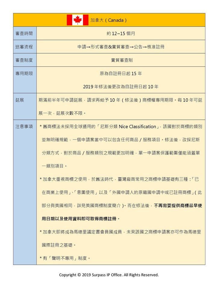 加拿大商標.jpg 加拿大商標.jpg