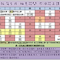 2014年度5月份