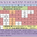 2014年度3月份