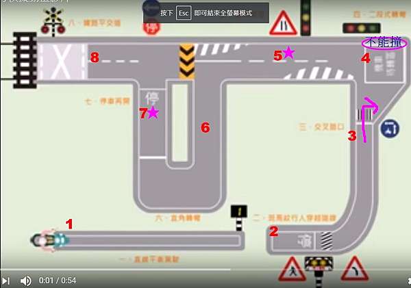 甲天下 機車路考 1147的部落格 痞客邦