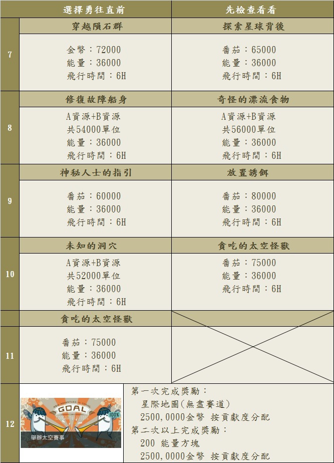 傳說-被綁架的工程師 2.jpg