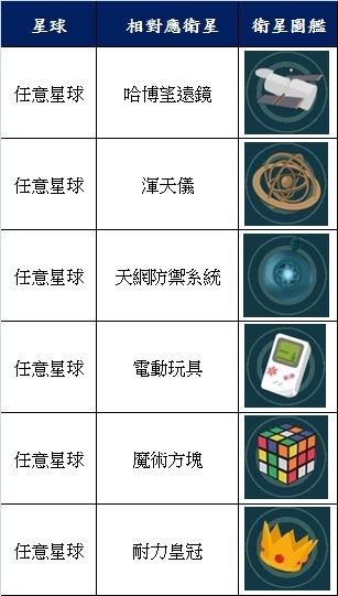 任意星球.jpg