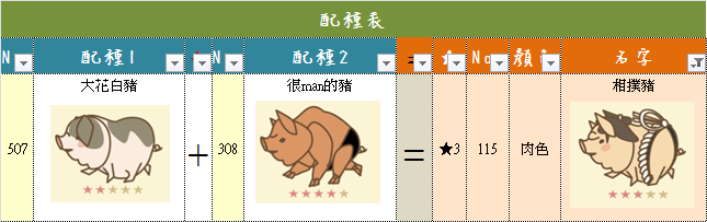 115 相撲豬.png