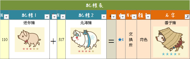 交換所 雪子豬2.png