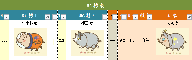 132 休斯頓豬.png