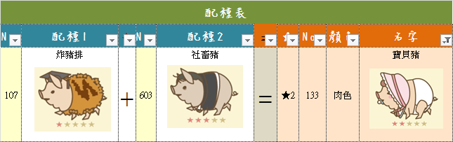 133 寶貝豬.png