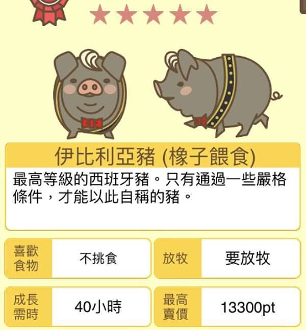 灰色202 伊比利亞豬 橡子餵食 小檔案 Cherry の拼湊幸福 痞客邦