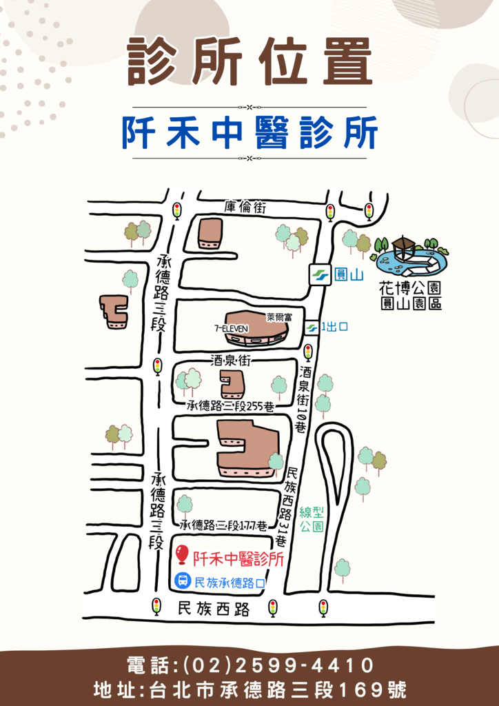 診所位置圖.png