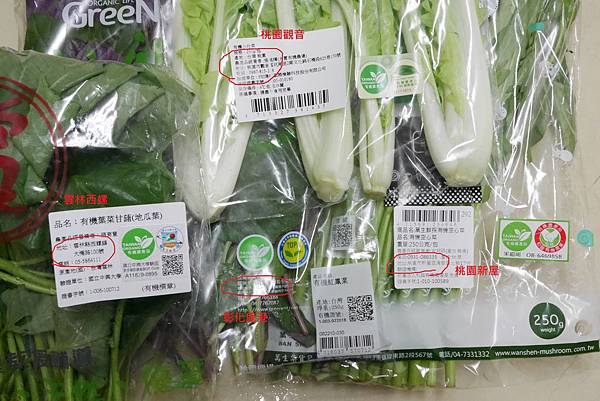 沒空也能吃好菜 無毒農蔬菜箱 開箱文 藍山嵐煙の蔬食廚房 痞客邦