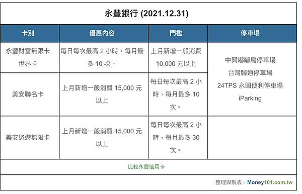 截圖 2021-09-22 下午4.26.55.png 截圖 2021-09-22 下午4.26.55.png