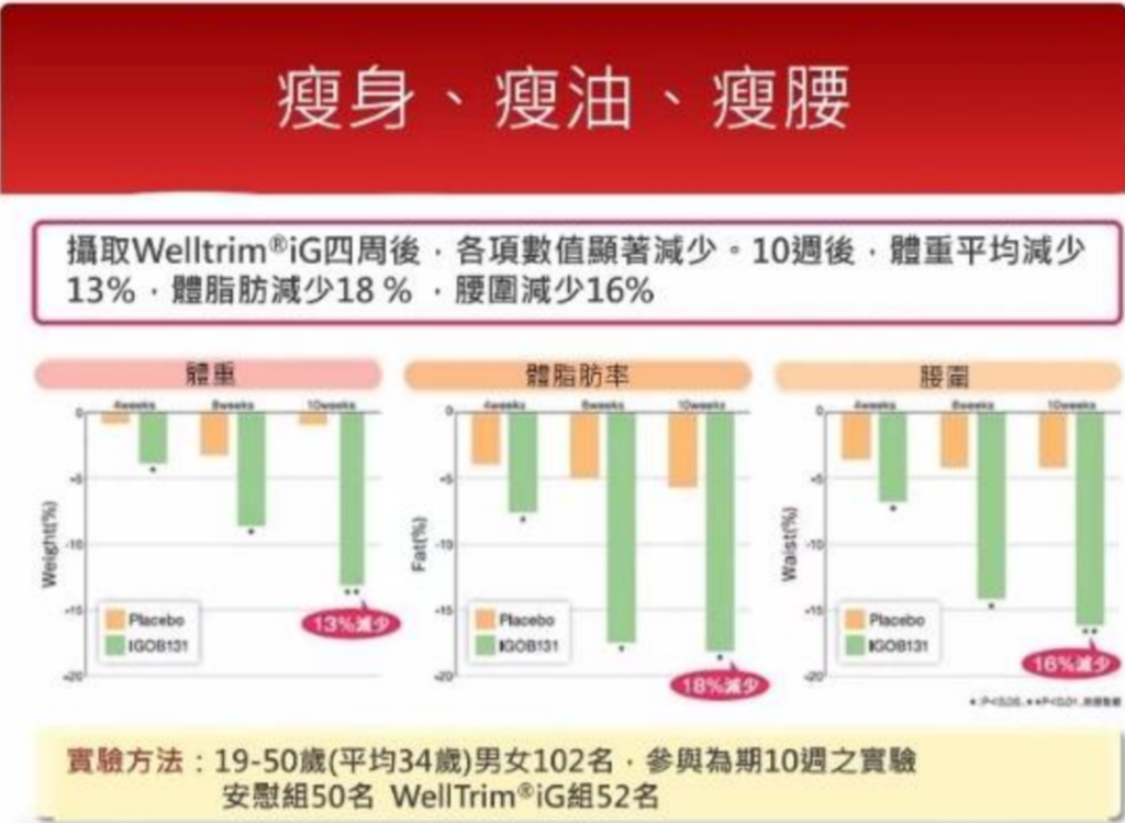 截圖 2022-01-04 上午10.39.19.png 截圖 2022-01-04 上午10.39.19.png