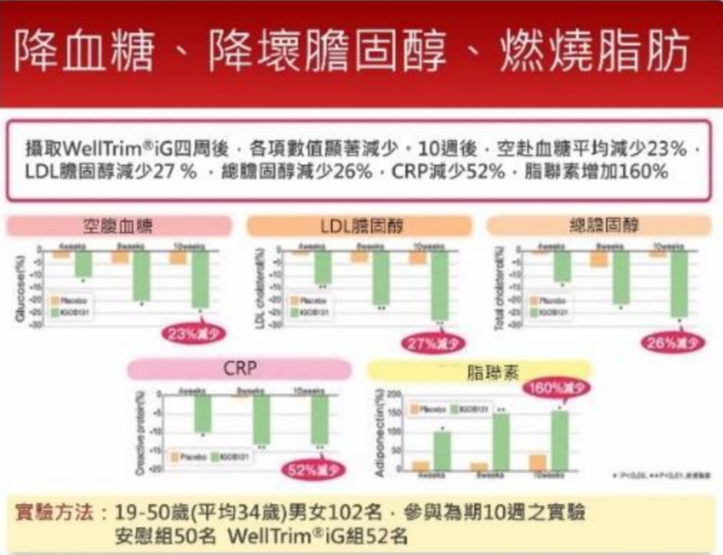 截圖 2022-01-04 上午10.39.35.png 截圖 2022-01-04 上午10.39.35.png