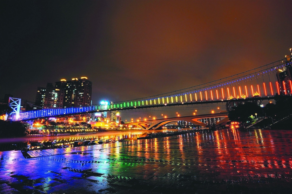 [創作] 我和碧潭有約