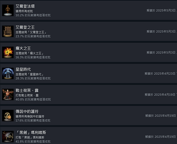 【遊戲《艾爾登法環(本傳)》】42個全成就達成！