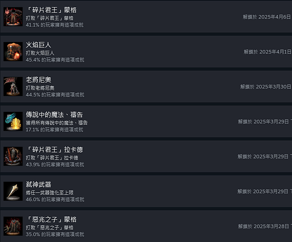 【遊戲《艾爾登法環(本傳)》】42個全成就達成！