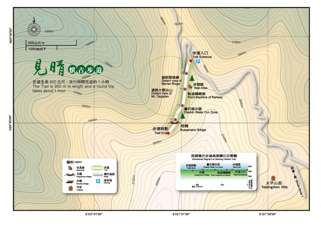 見晴懷古步道介紹