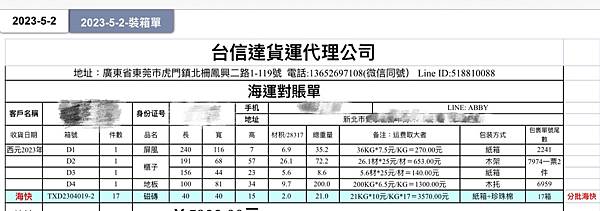 新家裝修~淘寶傢俱、地板、燈飾~一口氣買了超過1000KG集