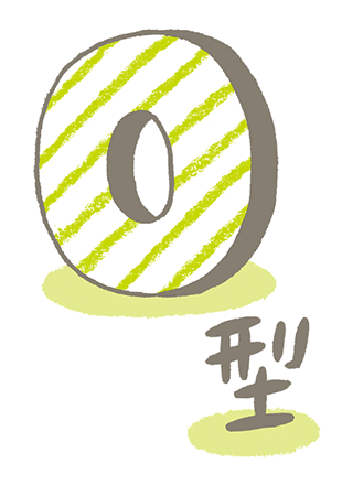0912O型.png 0912O型.png