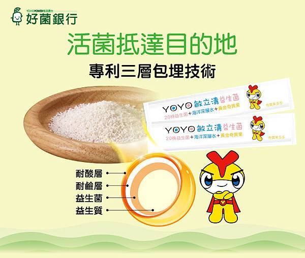 YOYO-Allerclear-Probiotics-sungold-kiwi-yogurt-flavor-04.jpg