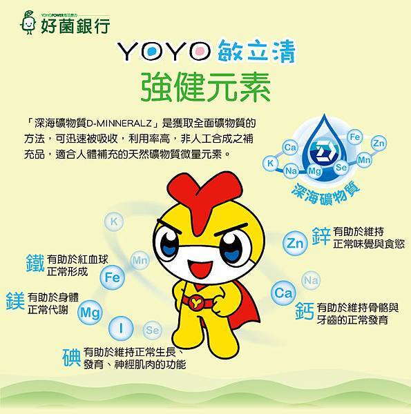 YOYO-Allerclear-Probiotics-sungold-kiwi-yogurt-flavor-11.jpg