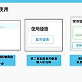 未命名簡報.png