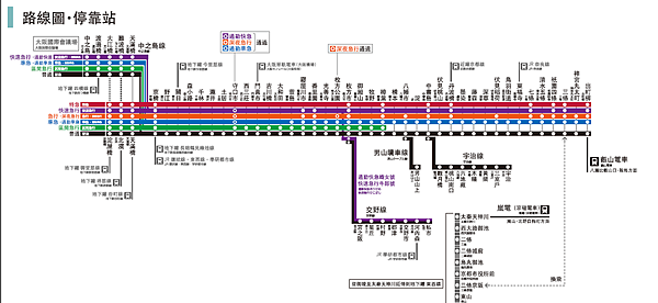 Keihan_route_map