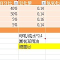 No.1-低敏榛果寶貝沐浴皂 (4).jpg