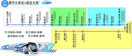 分段路線圖(2)(1)