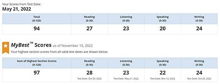 宗諭TOEFL 94.jpg