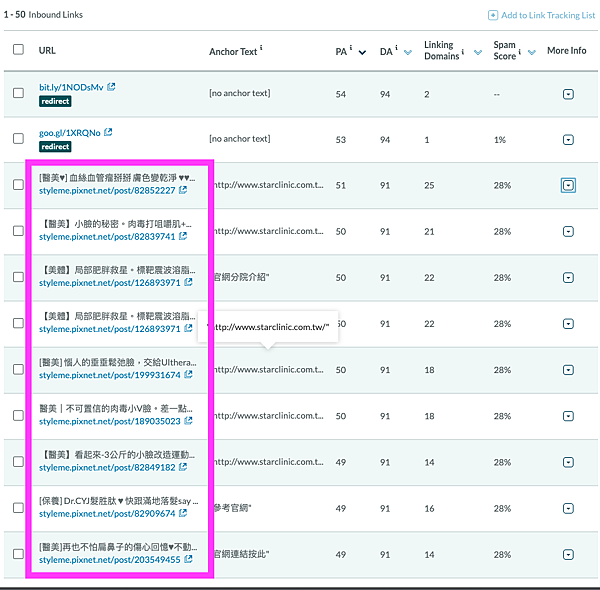SEO使用OpenSiteExplorer觀察對手反向連結源的範例圖-2.jpg SEO使用OpenSiteExplorer觀察對手反向連結源的範例圖-2.jpg