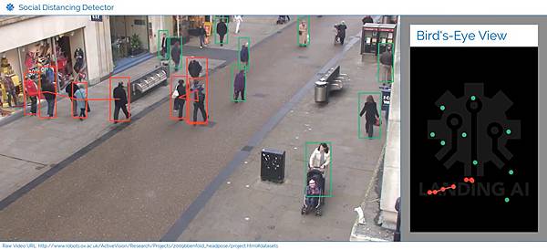 landing-ai-social-distance-detector-final.jpg landing-ai-social-distance-detector-final.jpg