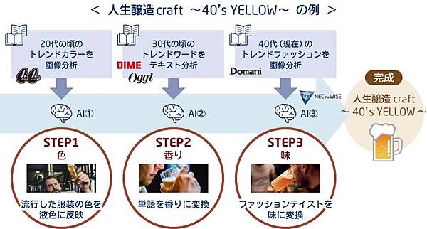 craft-beer-concepts.jpg craft-beer-concepts.jpg