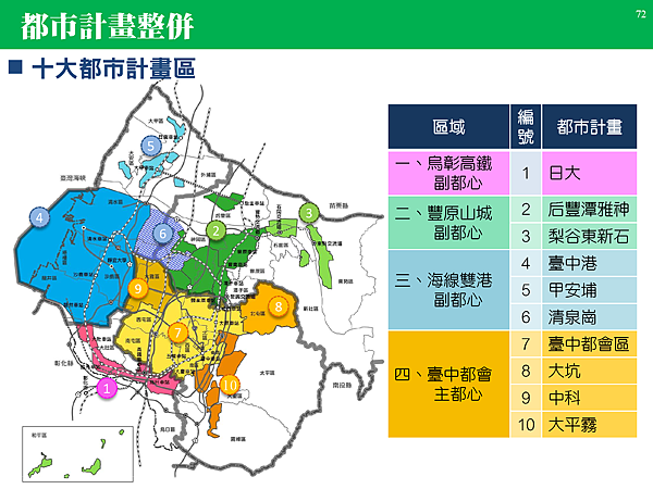 1040605台中市區域計畫簡報_頁面_72.png