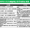 1040605台中市區域計畫簡報_頁面_06.png