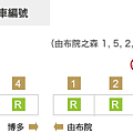 車廂構成