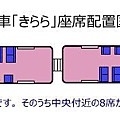 叡山電鐵展望列車配置