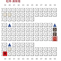 阿聯酋B777選位