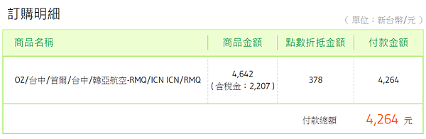 易遊網訂票價格