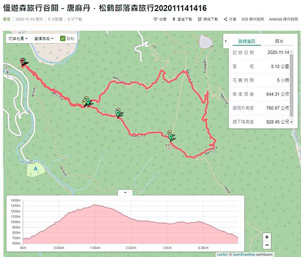1091114唐麻丹山 (68).jpg 1091114唐麻丹山 (68).jpg