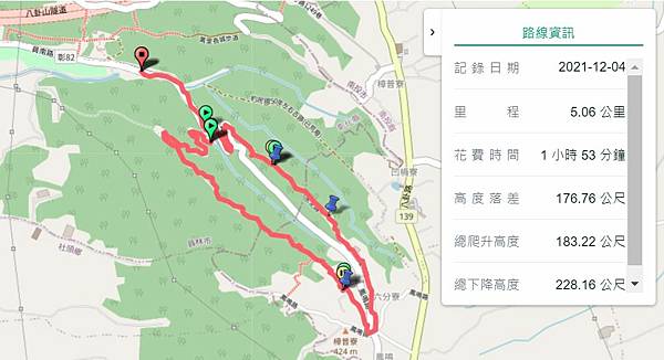 藤山步道 GPS.JPG