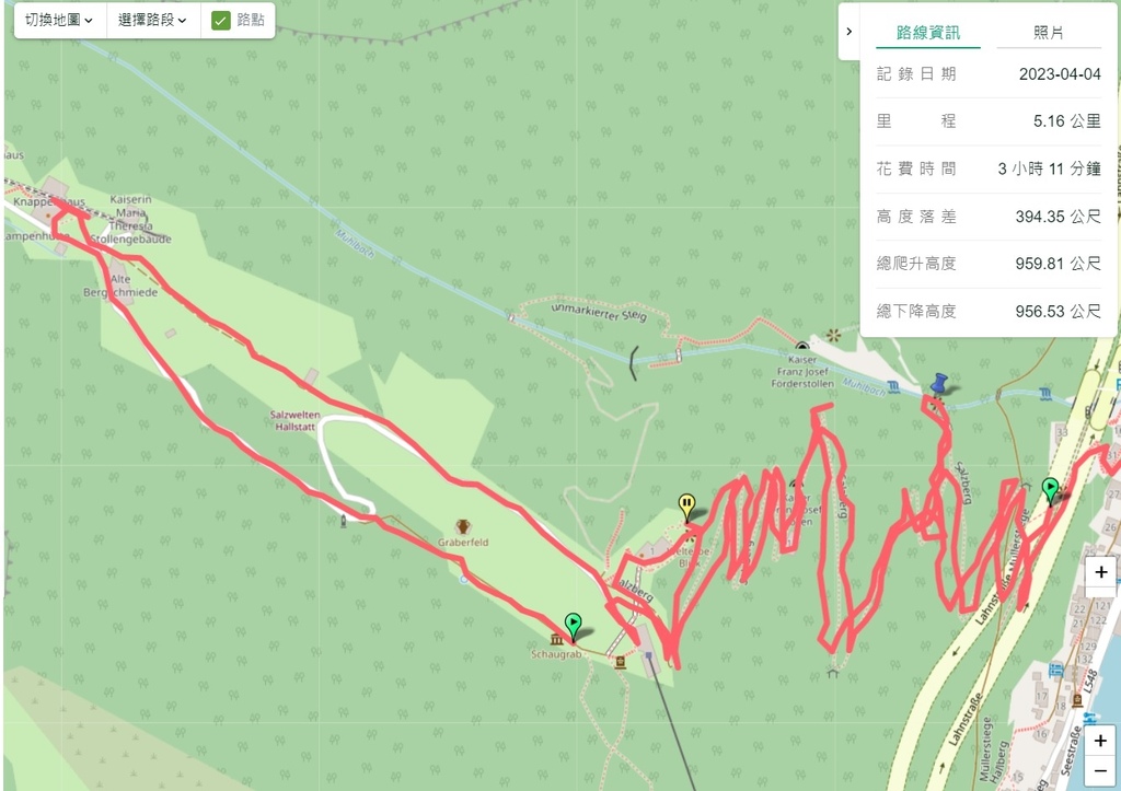 哈修塔特軌跡all.jpg 哈修塔特軌跡all.jpg